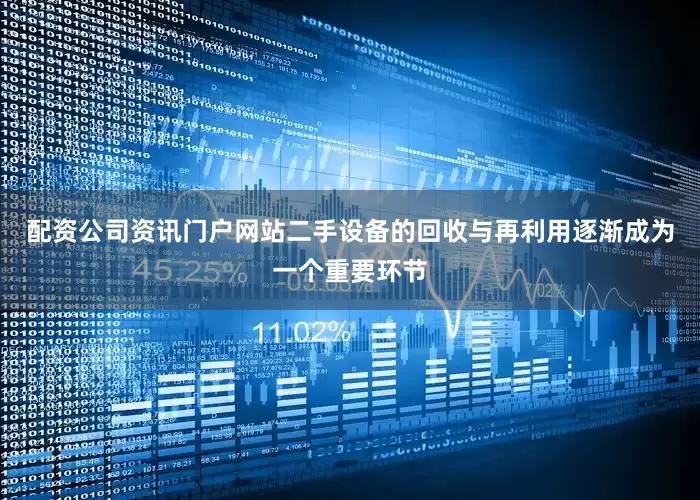 配资公司资讯门户网站二手设备的回收与再利用逐渐成为一个重要环节